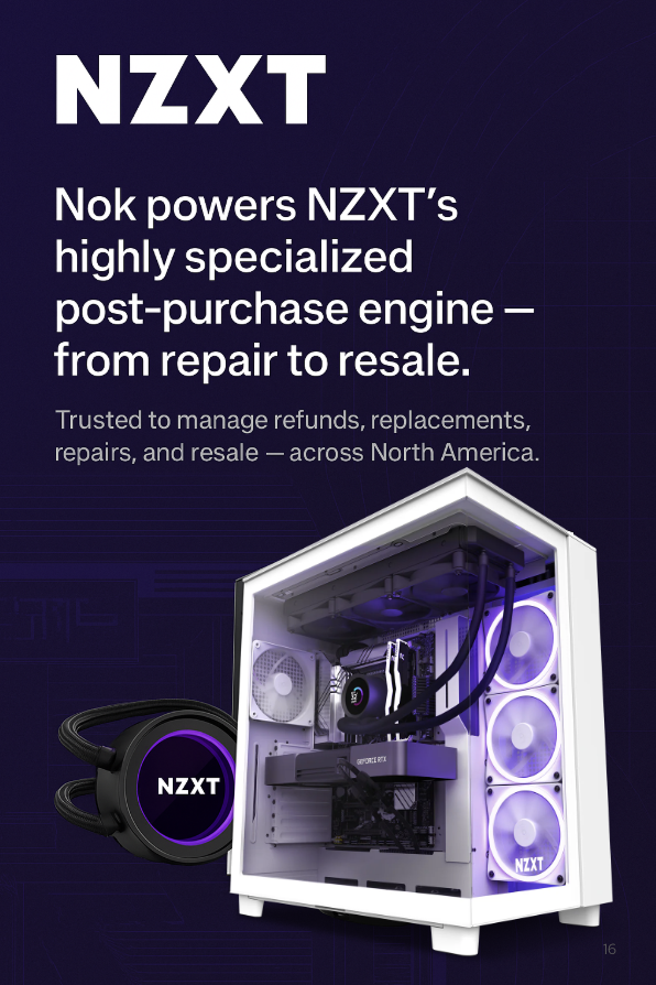 NZXT Case Study